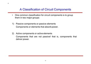 A Classification of Circuit Components
• One common classification for circuit components is to group
them in two major groups:
1) Passive components or passive elements
Components or elements that absorb power.
2) Active components or active elements
Components that are not passive! that is, components that
deliver power.
23
23
 