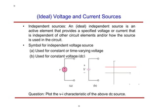 (Ideal) Voltage and Current Sources
• Independent sources: An (ideal) independent source is an
active element that provides a specified voltage or current that
is independent of other circuit elements and/or how the source
is used in the circuit.
• Symbol for independent voltage source
(a) Used for constant or time-varying voltage
(b) Used for constant voltage (dc)
Question: Plot the v-i characteristic of the above dc source.
32
32
 