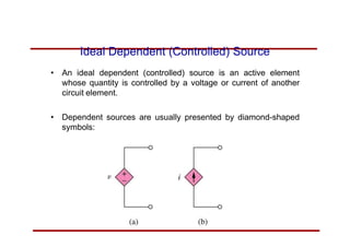 Ideal Dependent (Controlled) Source
• An ideal dependent (controlled) source is an active element
whose quantity is controlled by a voltage or current of another
circuit element.
• Dependent sources are usually presented by diamond-shaped
symbols:
 
