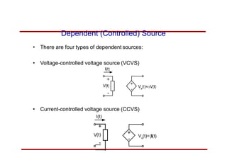 Dependent (Controlled) Source
• There are four types of dependent sources:
• Voltage-controlled voltage source (VCVS)
+
- s
V (t)= I(t)
V
+
(t)
-
• Current-controlled voltage source (CCVS)
I(t)
 