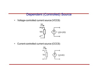 Dependent (Controlled) Source
Is(t)= V(t)
V
+
(t)
-
• Voltage-controlled current source (VCCS)
I(t)
• Current-controlled current source (CCCS)
 