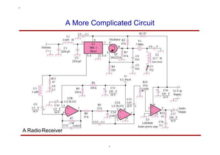 A More Complicated Circuit
A Radio Receiver
7
7
 