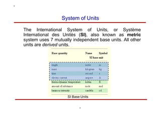 System of Units
The International System of Units, or Système
International des Unités (SI), also known as metric
system uses 7 mutually independent base units. All other
units are derived units.
SI Base Units
8
8
 