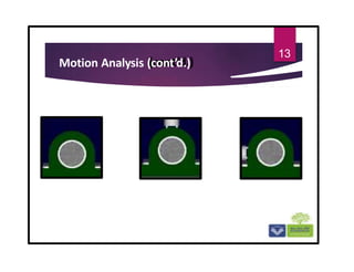 Motion Analysis (cont’d.)
13
 