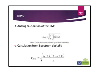 RMS
 Analog calculation of the RMS
 Calculation from Spectrum digitally
32
n
v  v .... v
v 
2
n
RMS
2
1 2
2
 
