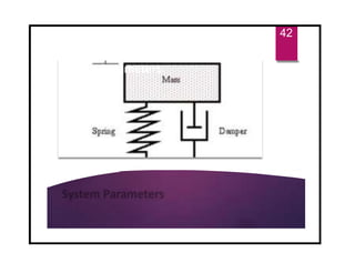 42
System Parameters
 