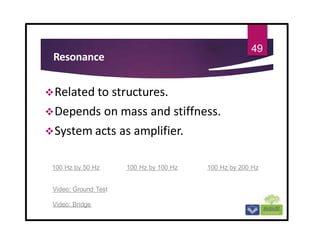Resonance
Related to structures.
Depends on mass and stiffness.
System acts as amplifier.
49
100 Hz by 50 Hz 100 Hz by 100 Hz 100 Hz by 200 Hz
Video: Ground Test
Video: Bridge
 