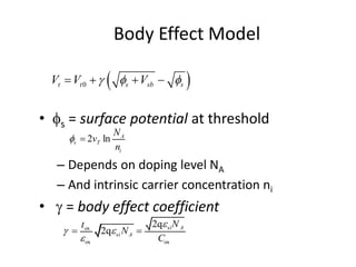 about mos transistors AND THEIR CHARACTERSTICS | PPTX