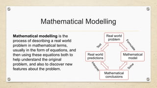 Mathematical Modelling
Mathematical modelling is the
process of describing a real world
problem in mathematical terms,
usually in the form of equations, and
then using these equations both to
help understand the original
problem, and also to discover new
features about the problem.
Real world
problem
Mathematical
model
Mathematical
conclusions
Real world
predictions
F
o
r
m
u
l
a
t
e
Solve
I
n
t
e
r
p
r
e
t
T
e
s
t
 