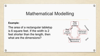 Mathematical Modelling
Example:
The area of a rectangular tabletop
is 6 square feet. If the width is 2
feet shorter than the length, then
what are the dimensions?
Real
world
problem
Mathemati
cal model
Mathematical
conclusions
Real
world
predictio
ns
F
o
r
m
u
l
a
t
e
Solve
I
n
t
e
r
p
r
e
t
T
e
s
t
 