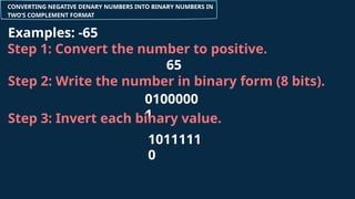 CONVERTING NEGATIVE DENARY NUMBERS INTO BINARY NUMBERS IN
TWO’S COMPLEMENT FORMAT
Examples: -65
Step 1: Convert the number to positive.
65
Step 2: Write the number in binary form (8 bits).
0100000
1
Step 3: Invert each binary value.
1011111
0
 