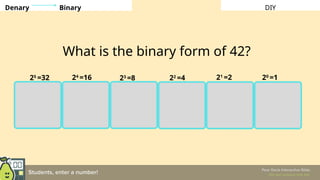 DIY
What is the binary form of 42?
Denary Binary
22
=4 21
=2 20
=1
23
=8
24
=16
25
=32
 