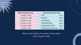 Memory
Size
System
Based on the SI (base 10) system of units where
1 kilo is equal to 1000.
 