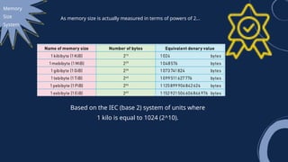 Memory
Size
System
Based on the IEC (base 2) system of units where
1 kilo is equal to 1024 (2^10).
As memory size is actually measured in terms of powers of 2...
 