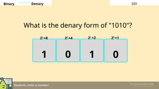 DIY
1 0 1 0
What is the denary form of "1010"?
Denary
Binary
22
=4 21
=2 20
=1
23
=8
 