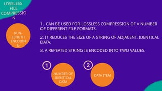 LOSSLESS
FILE
COMPRESSIO
N
RUN-
LENGTH
ENCODIN
G
1. CAN BE USED FOR LOSSLESS COMPRESSION OF A NUMBER
OF DIFFERENT FILE FORMATS.
2. IT REDUCES THE SIZE OF A STRING OF ADJACENT, IDENTICAL
DATA.
3. A REPEATED STRING IS ENCODED INTO TWO VALUES.
NUMBER OF
IDENTICAL
DATA
DATA ITEM
 