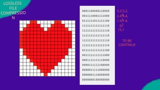 3,2,5,2,
4
2,4,3,4,
3
1.6.1.6.
2
0,
15,1
TO BE
CONTINUE
LOSSLESS
FILE
COMPRESSIO
N
 