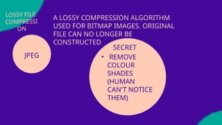 LOSSY FILE
COMPRESSI
ON
JPEG
A LOSSY COMPRESSION ALGORITHM
USED FOR BITMAP IMAGES. ORIGINAL
FILE CAN NO LONGER BE
CONSTRUCTED
SECRET
• REMOVE
COLOUR
SHADES
(HUMAN
CAN'T NOTICE
THEM)
 