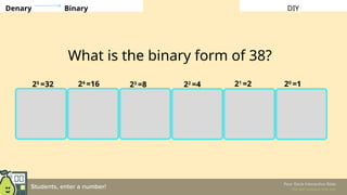 DIY
What is the binary form of 38?
Denary Binary
22
=4 21
=2 20
=1
23
=8
24
=16
25
=32
 