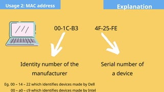 Explanation
Usage 2: MAC address
00-1C-B3 4F-25-FE
Identity number of the
manufacturer
Serial number of
a device
Eg. 00 – 14 – 22 which identifies devices made by Dell
00 – a0 – c9 which identifies devices made by Intel
 