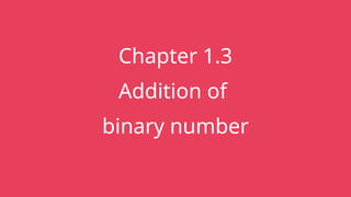 Chapter 1.3
Addition of
binary number
 
