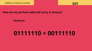 DIY
How do we perform add and carry in binary?
Perform
01111110 + 00111110
Addition of binary number
 