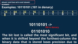 16
32 8 4 2 1
64
12
8
BINARY SHIFTING WITH 8-BIT BINARY
NUMBERS
Examples: 10110101 (181 in denary)
1
1 0 1 0 1
0
1
10110101 ->
01101010
106 in denary
The bit lost is called the most significant bit, and
when it is shifted beyond the furthest-column the
binary data that is stored loses precision due to
 