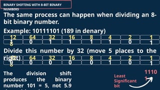 16
32 8 4 2 1
64
12
8
16
32 8 4 2 1
64
12
8
BINARY SHIFTING WITH 8-BIT BINARY
NUMBERS
The same process can happen when dividing an 8-
bit binary number.
1
1 1 1 0 1
0
1
Example: 10111101 (189 in denary)
Divide this number by 32 (move 5 places to the
right)
0
0 0 1 0 1
0
0
Least
Significant
bit
The division shift
produces the binary
number 101 = 5, not 5.9
1110
1
 