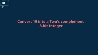 DI
Y
Convert 19 into a Two's complement
8-bit Integer
 