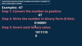 CONVERTING NEGATIVE DENARY NUMBERS INTO BINARY NUMBERS IN
TWO’S COMPLEMENT FORMAT
Examples: -67
Step 1: Convert the number to positive.
67
Step 2: Write the number in binary form (8 bits).
0100001
1
Step 3: Invert each binary value.
1011110
0
 