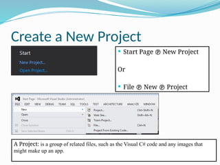 5
Create a New Project
 Start Page  New Project
Or
 File  New  Project
A Project: is a group of related files, such as the Visual C# code and any images that
might make up an app.
 