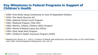 Copyright © 2021 Wolters Kluwer • All Rights Reserved
Key Milestones in Federal Programs in Support of
Children’s Health
1909—First White House Conference on Care of Dependent Children
1935—The Social Security Act
1946—National School Lunch Program
1965—Medicaid Program (Title XIX)
1966—Women, Infants, Children (WIC) Program
1993—Family & Medical Leave Act (FMLA)
1995—Early Head Start Program
1997—Children’s Health Insurance Program (CHIP)
 Adapted from Yarrow, A. L. (2011). A history of federal child antipoverty and health policy in the United States
since 1900. Child Development Perspectives, 5(1), 66–72.
 
