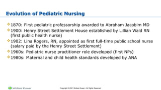 Copyright © 2021 Wolters Kluwer • All Rights Reserved
Evolution of Pediatric Nursing
1870: First pediatric professorship awarded to Abraham Jacobim MD
1900: Henry Street Settlement House established by Lillian Wald RN
(first public health nurse)
1902: Lina Rogers, RN, appointed as first full-time public school nurse
(salary paid by the Henry Street Settlement)
1960s: Pediatric nurse practitioner role developed (first NPs)
1980s: Maternal and child health standards developed by ANA
 