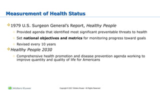 Copyright © 2021 Wolters Kluwer • All Rights Reserved
Measurement of Health Status
1979 U.S. Surgeon General’s Report, Healthy People
o Provided agenda that identified most significant preventable threats to health
o Set national objectives and metrics for monitoring progress toward goals
o Revised every 10 years
Healthy People 2030
o Comprehensive health promotion and disease prevention agenda working to
improve quantity and quality of life for Americans
 