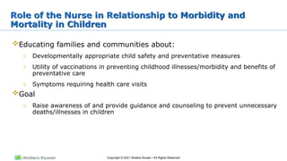 Copyright © 2021 Wolters Kluwer • All Rights Reserved
Role of the Nurse in Relationship to Morbidity and
Mortality in Children
Educating families and communities about:
o Developmentally appropriate child safety and preventative measures
o Utility of vaccinations in preventing childhood illnesses/morbidity and benefits of
preventative care
o Symptoms requiring health care visits
Goal
o Raise awareness of and provide guidance and counseling to prevent unnecessary
deaths/illnesses in children
 