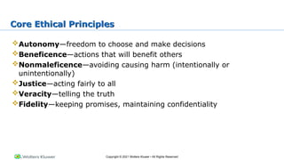 Copyright © 2021 Wolters Kluwer • All Rights Reserved
Core Ethical Principles
Autonomy—freedom to choose and make decisions
Beneficence—actions that will benefit others
Nonmaleficence—avoiding causing harm (intentionally or
unintentionally)
Justice—acting fairly to all
Veracity—telling the truth
Fidelity—keeping promises, maintaining confidentiality
 
