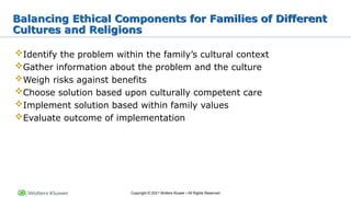 Copyright © 2021 Wolters Kluwer • All Rights Reserved
Balancing Ethical Components for Families of Different
Cultures and Religions
Identify the problem within the family’s cultural context
Gather information about the problem and the culture
Weigh risks against benefits
Choose solution based upon culturally competent care
Implement solution based within family values
Evaluate outcome of implementation
 