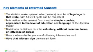 Copyright © 2021 Wolters Kluwer • All Rights Reserved
Key Elements of Informed Consent
The decision maker (person who consents) must be of legal age in
that state, with full civil rights and be competent
Information in the consent form must be simple, concise,
appropriate to the level of education and language of the decision
maker
Decision to participate must be voluntary, without coercion, force,
or influence of duress
Have a witness to the process of obtaining informed consent
Have that witness sign the consent form
 