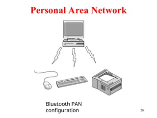 computer networks chapter1 FundamentalsChapter1.ppt