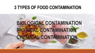 Food Contamination Types Food Safety, Security & Sanitation Management | PPTX