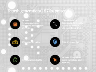 Fourth generation(1970s-present)
10/19/2024 14
It uses
Microprocessor
replaces Integrated
Circuit.
Thousands of
Integrated Circuits
are built onto a
single silicon Chip.
Cheaper in price More powerful
Efficient &reliable
It uses Graphical
user interface and
mouse.
 