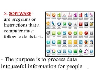 10/19/2024 18
2. SOFTWARE-
are programs or
instructions that a
computer must
follow to do its task.
- The purpose is to process data
into useful information for people
 