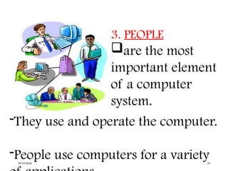 3. PEOPLE
are the most
important element
of a computer
system.
-They use and operate the computer.
-People use computers for a variety
10/19/2024 19
 