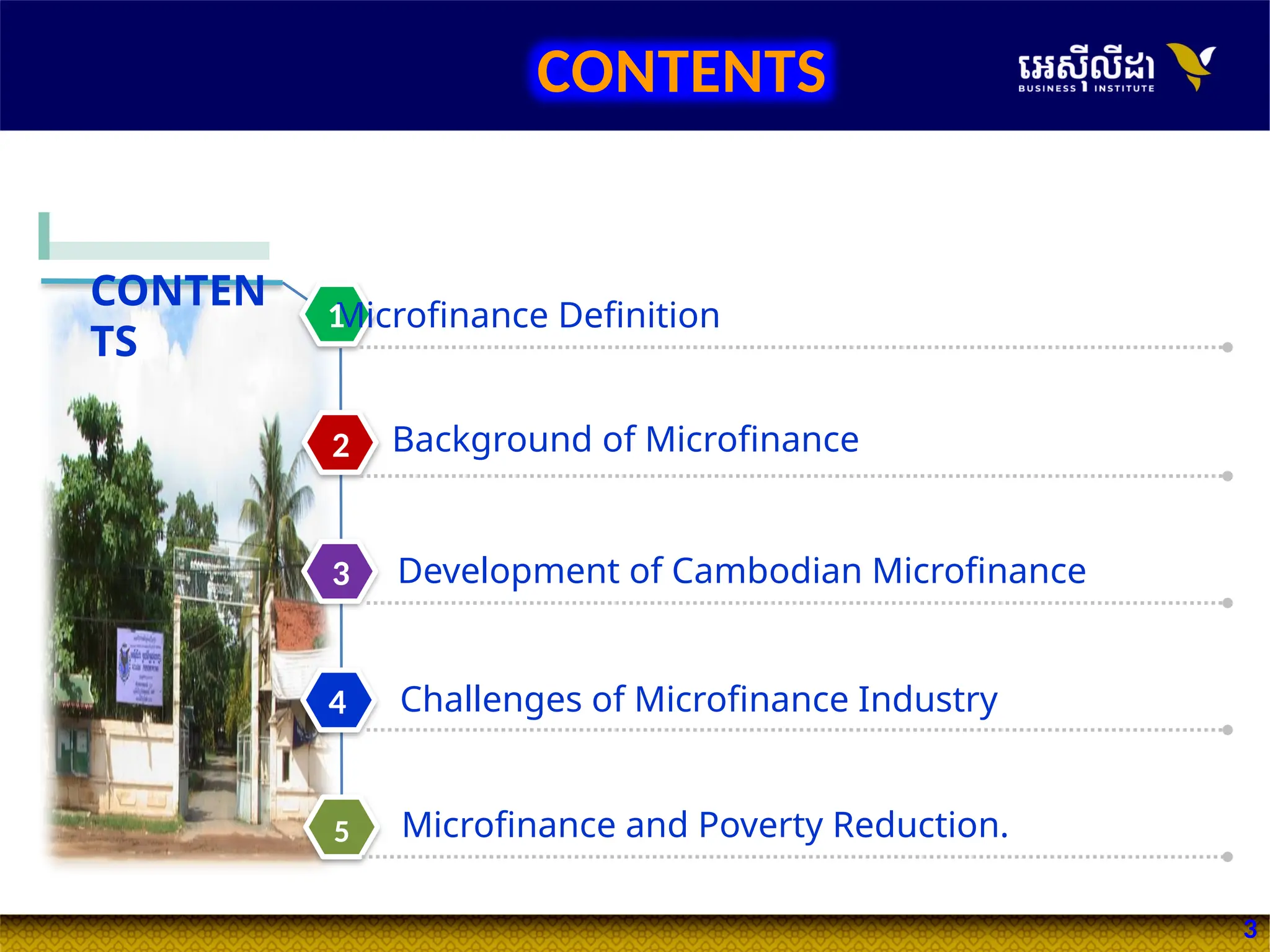 Microfinance Definition
Background of Microfinance
1
2
4
3
5
CONTENTS
Development of Cambodian Microfinance
Challenges of Microfinance Industry
Microfinance and Poverty Reduction.
CONTEN
TS
3
 