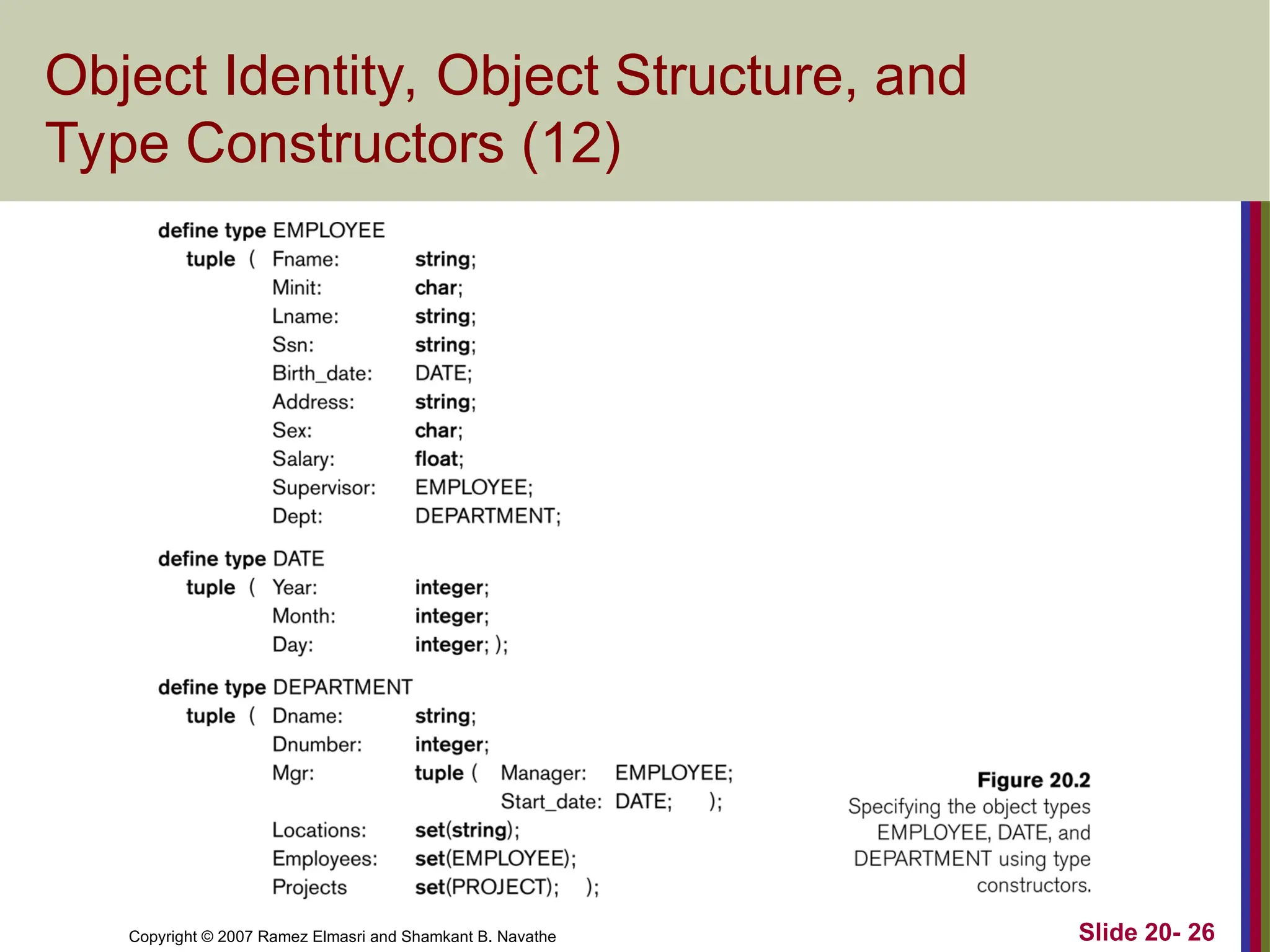 Copyright © 2007 Ramez Elmasri and Shamkant B. Navathe Slide 20- 26
Object Identity, Object Structure, and
Type Constructors (12)
 
