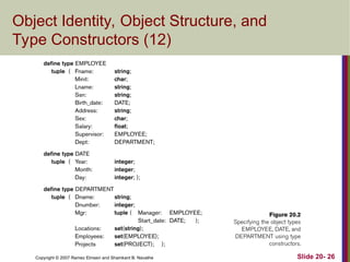 Chapter1.ppt Concept of Object oriented Database | PPT