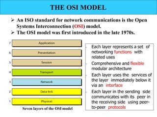 Data Communications and Networking By Behrouz A.Forouzan1-2.pdf