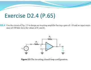 Exercise D2.4 (P.65)
Figure 2.5 The inverting closed-loop configuration.
 
