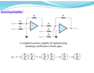 Summing Amplifier
A weighted summer capable of implementing
summing coefficients of both signs.
 