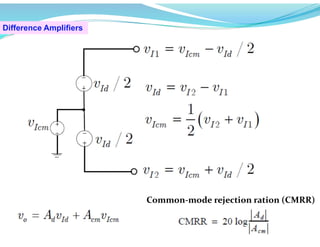 Difference Amplifiers
Common-mode rejection ration (CMRR)
 